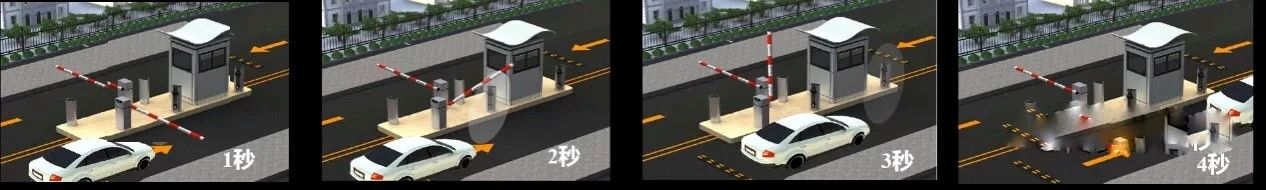 遠(yuǎn)程監(jiān)控,報(bào)警巡邏,清機(jī)加鈔,清分整點(diǎn),憑證寄庫,頭寸箱寄庫,商鋪安保,智能家居